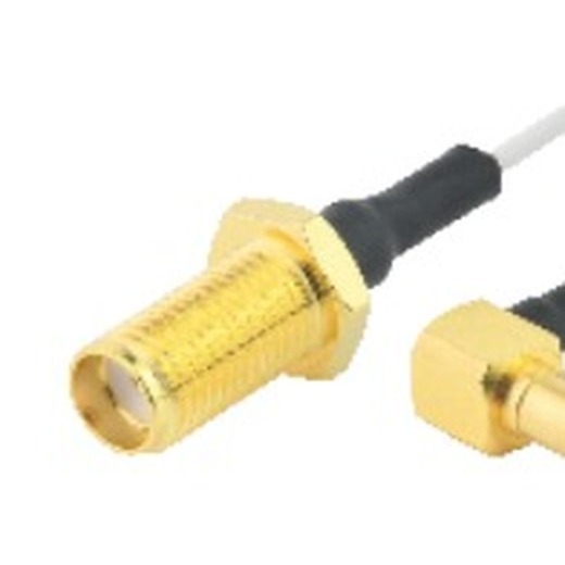 MINI RF Measurement Accessories